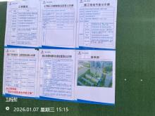 丰台区太平桥城中村改造安置房一期项目现场图片