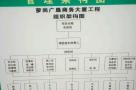 广州市萝岗广垦商务大厦（广州市智汇星房地产开发有限公司）现场图片