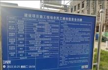 杨凌示范区医院自贸院区（含公共卫生中心）项目（陕西咸阳市）现场图片