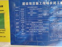 陕西西安市中电科太极西安产业园项目现场图片