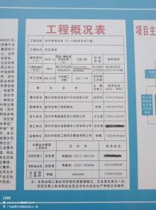 广东惠州市荣佳名城二期项目(7-10栋及地下室)（惠州市荣佳房地产开发有限公司）现场图片