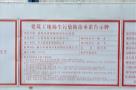 上海市浦东新区技屹实业细胞研发中心项目现场图片