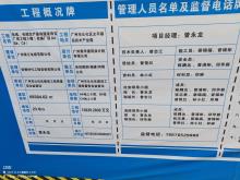 广州珠江电缆有限公司电线、电缆生产基地项目（广东广州市）现场图片