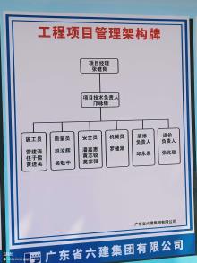 广东佛山市南海实验中学金桂校区现场图片