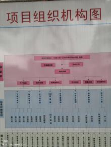 广东广州市中山大学附属第三医院岭南医院二期工程现场图片