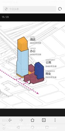 广东深圳市汇德大厦项目（五星级）现场图片