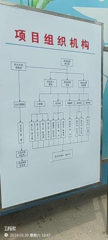 广东深圳市龙华区外国语学校福城校区工程现场图片