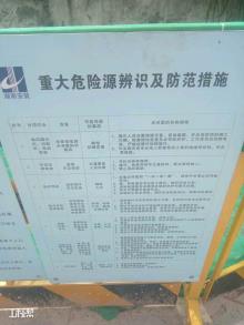 深圳市凤凰山森林公园(三期)（深圳市宝安区西乡街道办事处）现场图片