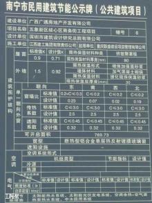 广西广通房地产开发有限公司南宁市五象新区核心区商务街项目现场图片