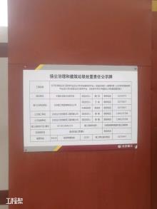 中国科学院化学研究所北京分子科学前沿交叉研究平台及化学所中关村5号园区公共食堂改建项目现场图片