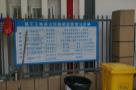 香港大学深圳医院二期项目（广东深圳市）现场图片