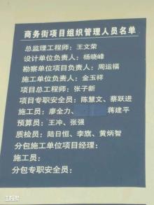 广西广通房地产开发有限公司南宁市五象新区核心区商务街项目现场图片