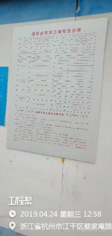 浙江杭州市牛田单元G11/C3/C4-01地块公园及文体中心工程现场图片