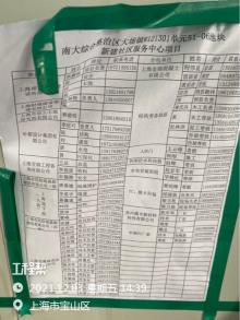 上海市宝山区南大综合整治区大场镇W121301单元51-06地块新建社区服务中心项目现场图片