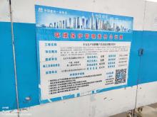 北京市丰台区卢沟桥棚户区改造安置房项目现场图片