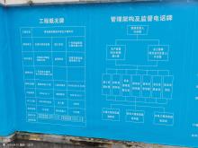 广东东莞市厚街医院新医疗综合大楼项目现场图片