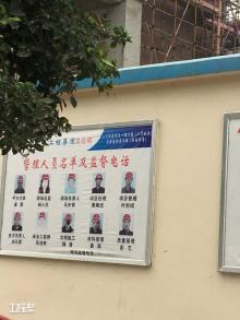 成都市三河新居一期、新苗新居、九花小区融资建设工程（成都武侯农业投资有限公司）现场图片