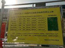 西安交通大学曲江校区前沿科学技术大楼(协同创新中心)项目（陕西西安市）现场图片