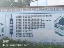 杭州师范大学仓前校区二期D5区块工程现场图片