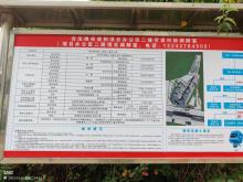 广东深圳市科技馆（新馆）项目现场图片