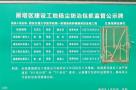 西安交通大学医学院第一附属医院感染楼发热门诊及负压病房改造工程（陕西西安市）现场图片