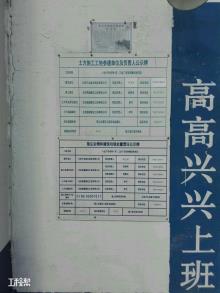 北京市全富木制品有限公司汽车生产基地4-081、4-092地块工业项目现场图片