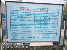 首都医科大学附属北京同仁医院亦庄院区扩建（二期）项目（北京市大兴区）现场图片