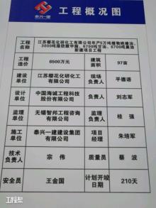 江苏樱花化研化工有限公司年产5万吨植物绝缘油、3000吨表面活性剂、6700吨甘油、6700吨黑油项目（江苏泰兴市）现场图片