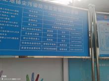 广东省第二中医院中医药传承创新工程（广东广州市）现场图片