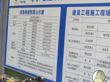 广东广州市粤水电科技创新中心工程现场图片