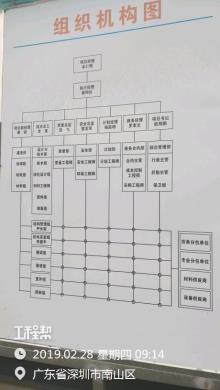 深圳南方科技大學校園二期工程（廣東深圳市）現場圖片