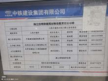 北京市朝阳区人民日报社小红门职工住宅项目（1#住宅楼等12项）现场图片