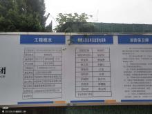 江西艺术职业学院新校区建设工程（一期）（江西南昌市）现场图片