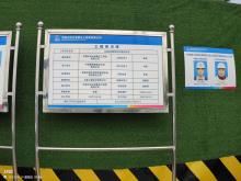 中国水利水电第五工程局有限公司中国电建教育培训基地项目（四川成都市）现场图片