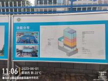 重庆市中医院中医药传承创新中心建设项目（重庆市江北区）现场图片