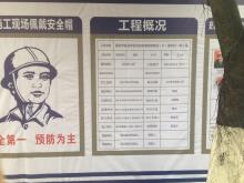重庆市食品药品检验检测研究院迁（扩）建项目（一期）装饰工程（重庆市北碚区）现场图片