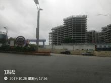 贵州双龙航空港置业有限公司建筑科技产业园(一期)项目（贵州贵阳市）现场图片