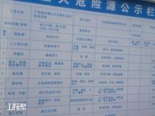 广州海关佛山缉私分局缉私业务技术用房项目（广东佛山市）现场图片