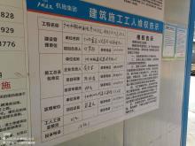 广州市胸科医院整体改造扩建项目（广东广州市）现场图片