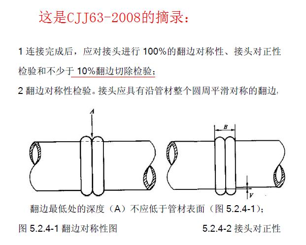 聚乙烯热熔管口翻边切除检验后焊缝处还补强吗?