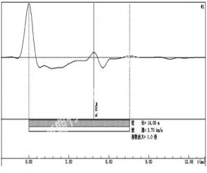 图  低应变检测原始曲线