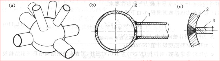4焊接空心球节点   空心球节点的优点是传力明确,构造简单,连接