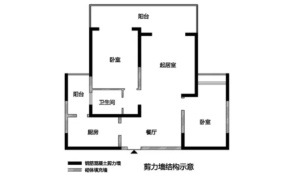 分享3招教你认出老房子的承重墙