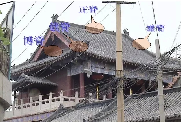图为单檐歇山(蓬莱院后院三清殿)