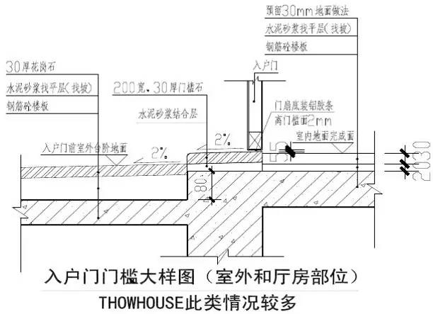 解决措施: 入户门做门槛石   入户门门槛节点一           问题