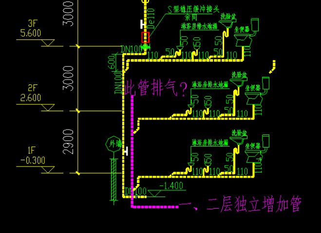 高层一二层粪主管独立顶部排气如何处理