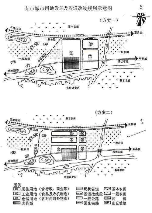 城市规划人口规模预测_2017年城市规划师 城市规划实务 预测试题 3(2)