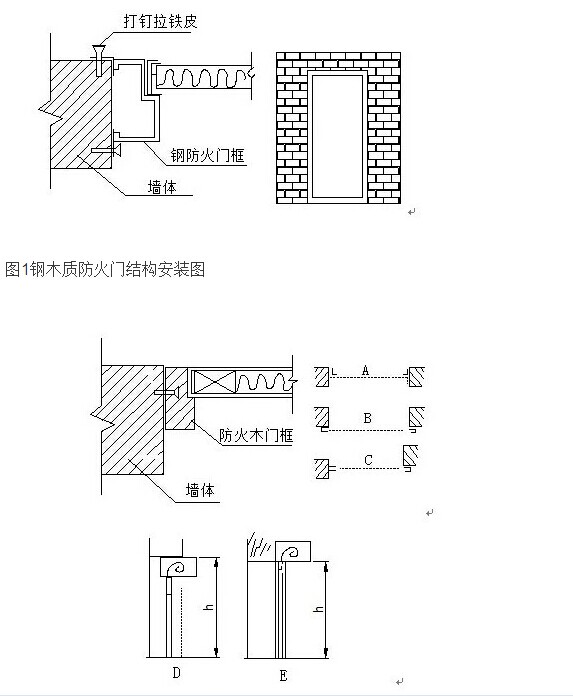 最详细全面防盗门安装技术及验收要点