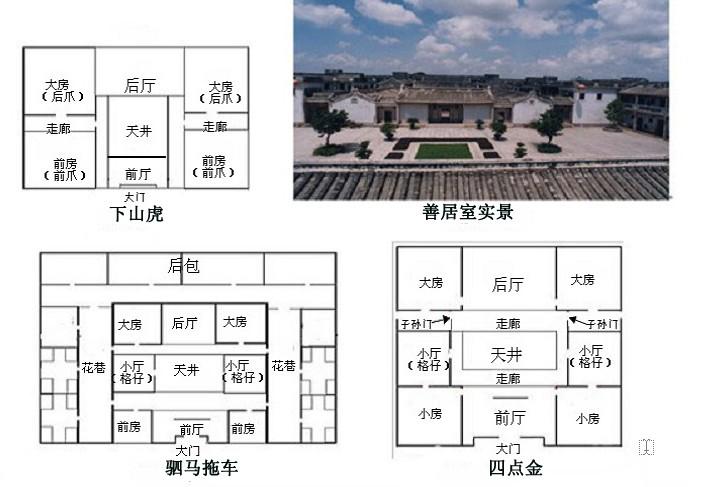 潮汕建筑下山虎和驷马拖车,四点金