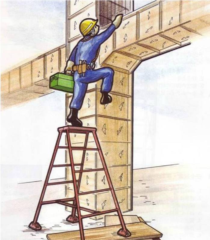【漫画】预知训练图例集,教你如何在施工中化险为夷—模板木工